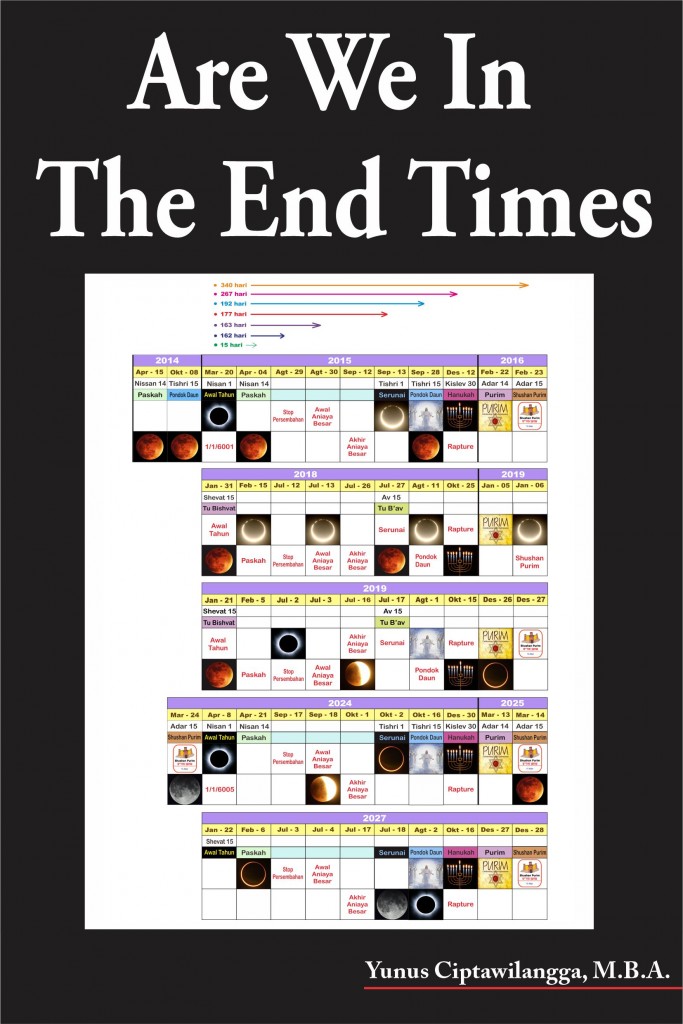 Are We In The End Times